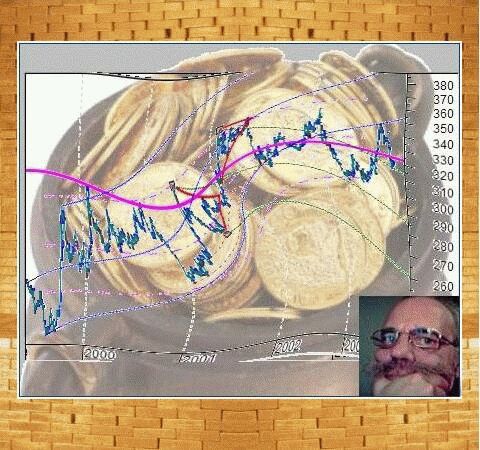 Photmontage